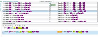 Trados Studio editor window with a list of cable types, showing no auto-substitution applied to numbers and measurements in the source and target columns.