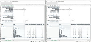 Side-by-side comparison of Trados Studio analysis reports, with the user's analysis on the right and their colleague's on the left, showing different total word counts.