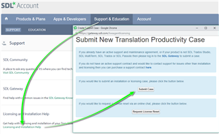 Screenshot of SDL Account support page with options to submit a new case or request a license reset, with arrows pointing to 'Request License Reset'.