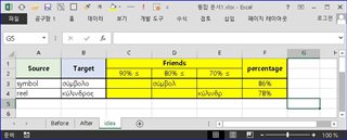 Screenshot of an Excel file with a table showing source and target language terms, highlighted 'Friends' column indicating term match percentages, and a 'percentage' column with values.