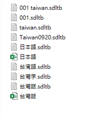 Screenshot showing a list of Trados Studio files with two error icons next to files labeled in Chinese characters.
