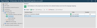 Trados Studio Project Settings window with 'No for Articles' termbase selected as default without any error indication.
