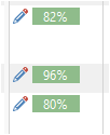 Three progress bars in Trados Studio showing translation completion percentages of 82%, 96%, and 80%, each with a red warning icon.
