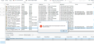Trados Studio screenshot showing an error message dialog box with the text 'The invalid project XXX could not be activated' over a blurred background of the project list.