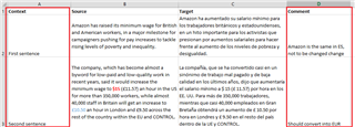 Bilingual Excel source file with two sentences in the source column and their corresponding translations in the target column, comments visible on the right.