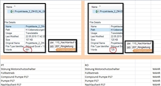 Screenshot of Trados Studio showing two project files with different word counts for the same file translated into different languages. Left file shows 591 words, right file shows 743 words.