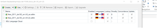 Trados Studio Projects view displaying two files with a red exclamation mark indicating errors.
