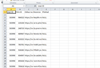 Screenshot of a correctly formatted .csv file with proper column names and data structure for comparison.