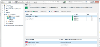 Trados Studio project settings window showing English-United States and Japanese language pairs with green checkmarks indicating successful setup.