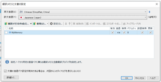 Trados Studio update confirmation dialog box showing version 2019 SR2 - 15.2.6.2831 with a message about the lack of translation memory and a 30-day trial period.