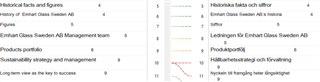 Screenshot of Trados Studio editor showing numbered segments in alignment function, with source text on the left and target text on the right.