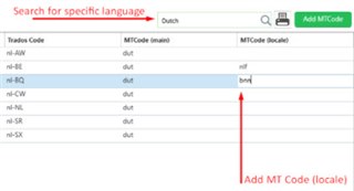 Trados Studio interface showing a search bar for specific language set to Dutch, with a list of Trados Codes and corresponding MT Codes. An arrow points to the 'Add MT Code (locale)' button.
