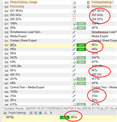 Screenshot of Trados Studio showing a list of time values in seconds with some values circled in red, indicating an issue with auto-substitution settings.