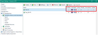 Screenshot of Trados Studio showing Translation Memory settings with 'Test_TM' selected. 'Enabled' is ticked, but 'Concordance' and 'Update' are not.