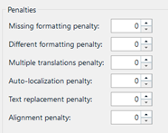 Penalty settings in Trados Studio with values set to 0 for Missing formatting, Different formatting, Multiple translations, Auto-localization, Text replacement, and Alignment penalties.