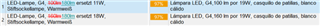 Segment comparison in Trados Studio showing inconsistent auto-substitution with '1,5 mm2' for English and '2,5 mm2' for Spanish.