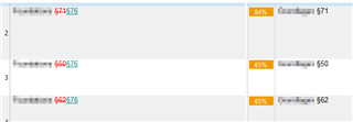Screenshot of Trados Studio showing a table with columns for 'Translation Unit', 'Source Word Count', 'Match %', and 'Context Match'. Rows display numerical values and percentages.