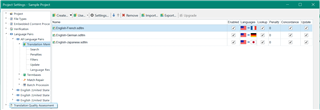 Screenshot of Trados Studio project view displaying a list of files including target languages and status indicators for translation progress.