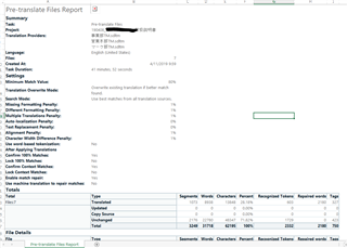Screenshot of Trados Studio's Pre-translate Files Report showing summary details, language pair Japanese to English, and TM statistics with no visible errors or warnings.