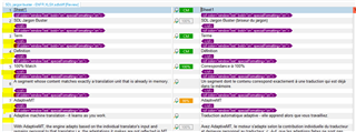 Comparison view in SDL Trados Studio highlighting differences in translation segments with color-coded text.