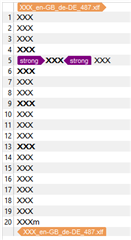 Trados Studio editor showing a list of text segments with 'XXX' placeholders, with one segment highlighted in purple containing 'strong' HTML tags.