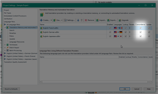 Trados Studio project settings dialog with Translation Memory and Automated Translation section, showing English-German language pair and Concordance search enabled.