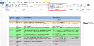 Screenshot of a bilingual review document exported from Trados Studio, with a red box highlighting an error message in the Word toolbar indicating an issue with track changes settings.