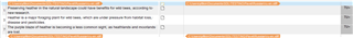 Trados Studio advanced display filter dialog box with unlocked segments filter applied, no segments displayed.