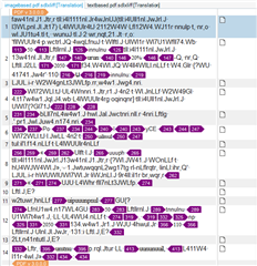 Screenshot of Trados Studio displaying a side-by-side comparison of image-based and text-based PDF translation results, with highlighted discrepancies and untranslated Armenian text.