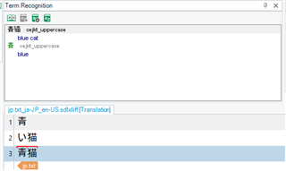 Trados Studio Term Recognition window showing recognized terms 'blue' and 'blue cat' with red overlines, but missing the term 'cat'. Japanese characters are visible in the translation segment.