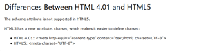 Screenshot showing a comparison between HTML 4.01 and HTML5, highlighting that the scheme attribute is not supported in HTML5 and the new charset attribute in HTML5.