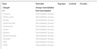 Trados Studio screenshot showing a list of rules for translating file types with 'target' set as 'Always translatable' and 'note' as 'Not translatable'.