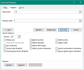 Screenshot of the Find and Replace dialog in Microsoft Word with the 'Find what' field containing a caret and 'm' symbol, and the 'Replace with' field empty.