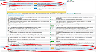 Screenshot of Trados Studio translation results window with TM results now displayed, indicating intermittent functionality.