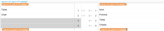Screenshot of Trados Studio after disconnecting empty translations, no warning message displayed.