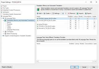 Trados Studio Project Settings window showing Translation Memory and Automated Translation tab with a list of language pairs and penalty columns.