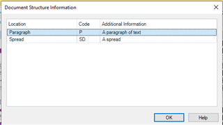 Trados Studio Document Structure Information dialog box showing Location, Code, and Additional Information columns with entries for Paragraph (P) and Spread (SD).