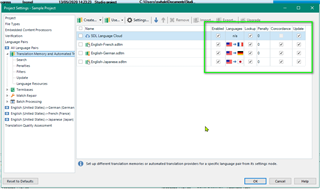 Trados Studio Project Settings window showing Translation Memory and Automated Translation enabled for English-German and English-Japanese language pairs.