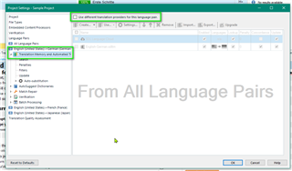 Trados Studio message box indicating 'Use different translation providers for this language pair' with no providers listed.