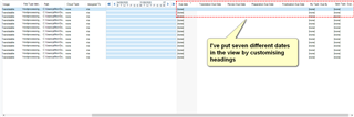 Screenshot of Trados Studio interface showing a table with multiple columns and rows, a speech bubble indicating 'I've put seven different dates in the view by customizing headings'.