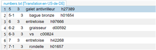 Screenshot of Trados Studio interface showing a list of segments with numbers, words, and alphanumeric codes.