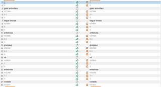 Screenshot of Trados Studio showing a side-by-side comparison of original and modified segments with green checkmarks indicating successful changes.
