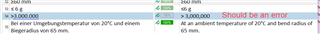 Trados Studio translation segment with a green checkmark in error, indicating the rule is not detecting the space between '>' and '3,000,000'.