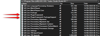 File Explorer window showing contents of SDL Trados Studio Studio16 folder with two files highlighted: Sdl.Core.PluginFramework.dll and Sdl.Core.PluginFramework.PackageSupport.dll.