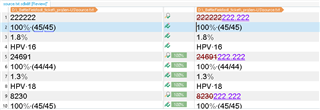 Trados Studio review results with incorrect auto-propagation of the number '222.222' in segments 5 and 9, not matching the source.