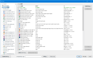Screenshot of Trados Studio's 'File Types' options screen, showing a list of file formats and their corresponding settings. No visible errors or warnings.
