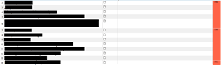 Screenshot of Trados Studio interface showing segments with lengths indicated in red on the right side, some segments are split into single sentences.