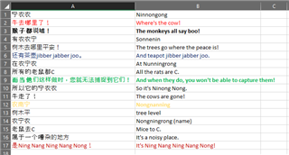 Excel spreadsheet with two columns, A and B. Column A contains Chinese characters and column B contains their English translations. No visible errors or warnings.