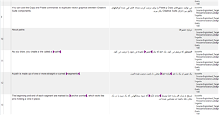 Screenshot of Trados Studio showing the Align module with a sdlalign file opened. The left column displays source text and the right column shows the target text with no visible errors or warnings.