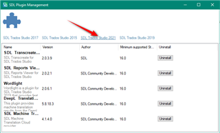 SDL Plugin Management window open with 'SDL Trados Studio 2021' selected and a list of plugins with 'Uninstall' buttons next to each.